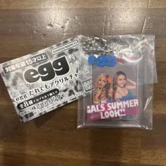 Item thumbnail for item 03bfa876-35c9-4ccf-8e92-4ae930172c94