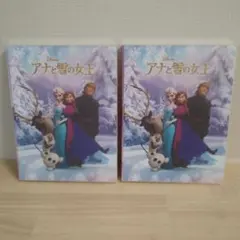 Item thumbnail for item d76d190c-a26d-4e38-ba69-98a7d71acaa9