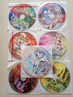 東方緋想天 体験版 東方緋想天 - ニコニコMUGENwiki - atwiki（アットウィキ）