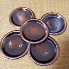 Item thumbnail for item 09793562-0eaa-47a6-8444-ac2d547fa9b2