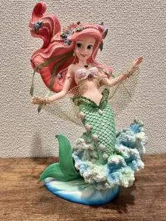 Item thumbnail for item 1664610f-6ce5-4409-9f86-39e51c3ace4b