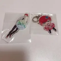 Item thumbnail for item 1fcb48a1-00d8-44b6-b501-72003aa7e207