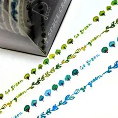 Item thumbnail for item 6e5a2854-b676-43b5-866d-75228e5b9e3b