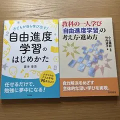 Item thumbnail for item b8d5ff4f-47de-4250-a63d-dd76f236c1a7