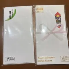 Item thumbnail for item ae22d580-2f54-40fe-9e4e-ce272c7ec5eb