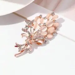 Item thumbnail for item d6facc80-0f87-4dc8-acef-8a4fed0c5107