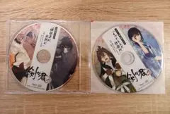 Item thumbnail for item 99743569-03c7-4ca5-b2e0-c7b4630dfb72