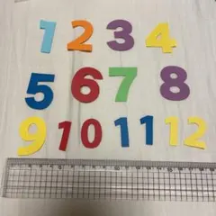 Item thumbnail for item e917ad1d-5ae6-4fe0-9d34-384cc5f48d6e