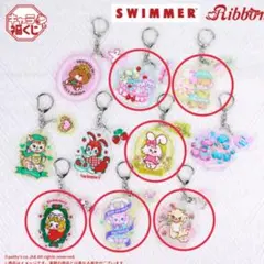 Item thumbnail for item e60fcce8-3bbe-4e38-9537-4efabc8fc6df