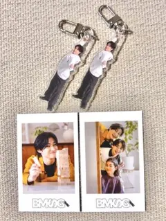 Item thumbnail for item dd10a099-e26b-4570-b3fc-fe1b9997b4c2