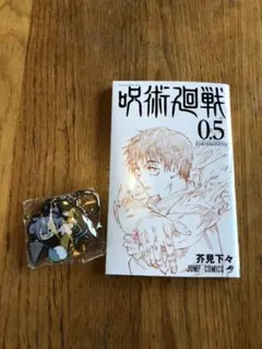 Item thumbnail for item 0b5607bc-b337-426a-8ec4-707b1c6fe16c