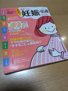 Item thumbnail for item aeece8f8-6917-4185-86fc-e0de477a9570