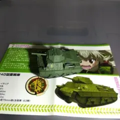 P40型戦車 ガールズ＆パンツァー プルバックタンク　食玩　ガルパン