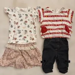 Item thumbnail for item d02057fb-43cf-48a5-98fb-ff0c82cdb818