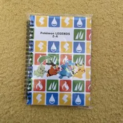 Item thumbnail for item cfd9971a-3616-4ed4-bc8f-fe43e96c1473