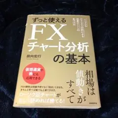 ずっと使えるFXチャート分析の基本
