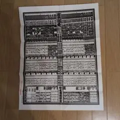 相撲　番付表