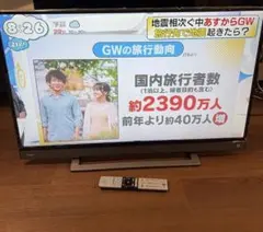 希少 TOSHIBA 36DX100 地デジ内蔵 ブラウン管テレビ - メルカリ