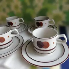 Item thumbnail for item c9bb9dcb-f4d7-46e6-b32d-e76a506f8ff2