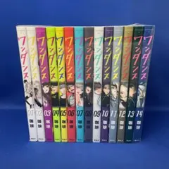 Item thumbnail for item 8941192a-8b36-496b-ac45-81910fd3e937