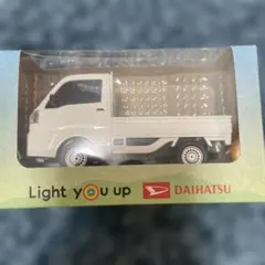 Item thumbnail for item ed9b87c2-57a4-4ee2-a3f9-a9b09cb2037c