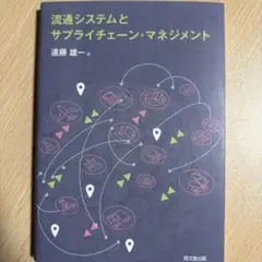 流通システムとサプライチェーン・マネジメント