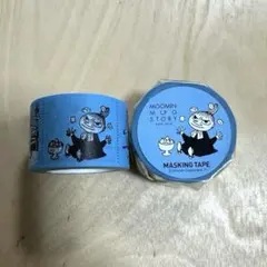 Item thumbnail for item 972781a6-3a81-4303-b550-1fddd1f2aab1