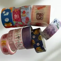 Item thumbnail for item d6861be1-f104-4a3c-8396-fae7ffaffbb1