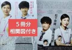 松下奈緒 津田健次郎 月刊ザテレビジョン 月刊TVガイド TVStation