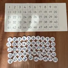 くもん出版　知育玩具　数字マグネット　 ひらがな　あいうえお盤