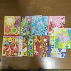 ２０２４年こどもちゃれんじ　すてっぷ一年分 ほっぷ3月号のみ