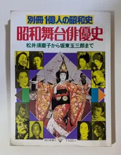 Item thumbnail for item c216244f-aa67-49ba-a629-8a6b274fa17e