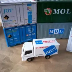 Item thumbnail for item f2b77ab1-f7bf-4133-9010-a17f0d14b126