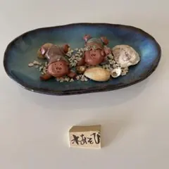 Item thumbnail for item 9975343f-4594-4eab-b4c4-7362be67539a