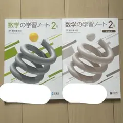 Item thumbnail for item 04851b68-3937-4ac0-8097-bde2d463980e