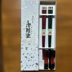 Item thumbnail for item 9fa0d29e-fdf3-45c1-ad64-35cfb392d5d6