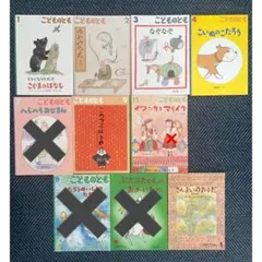 Item thumbnail for item 8d7b2266-9f25-4690-b3dc-4d3a72df7d71