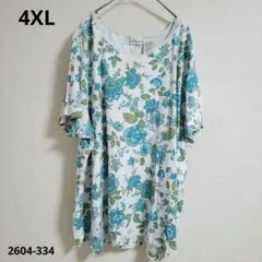 Item thumbnail for item 2c261e01-5d5e-44cc-8ce1-a2f04e4d1421