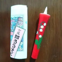 Item thumbnail for item e2df3e44-e5e8-46e0-ba8f-7a28667c95c9