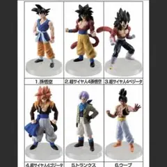 ドラゴンボールGT フィギュア未開封BOX