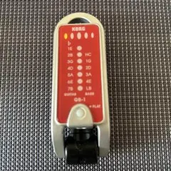 Item thumbnail for item 81b1f9fb-9026-4344-87db-de4546d1d236