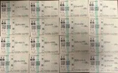 東京競馬場 2020年ジャパンカップ全頭単勝馬券のサムネイル