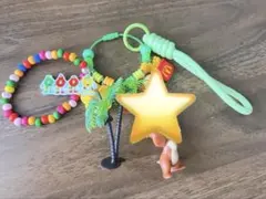 Item thumbnail for item 758b5c0d-c508-4332-b69e-f84747ca44b0