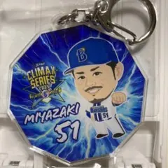 2025年最新】宮崎敏郎の人気アイテム - メルカリ