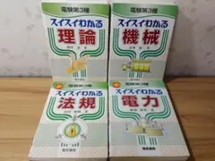 Item thumbnail for item f4d6499f-6853-40f1-922b-4953e1abfa2c