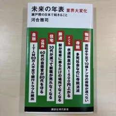 Item thumbnail for item d2b1ac8d-6b39-4128-816f-6f89b67d7a1d