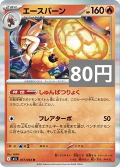 エースバーン　しゅんぱつりょく