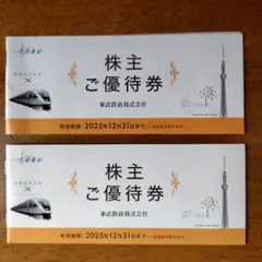 (未使用)東武鉄道　株主優待券冊子　2冊