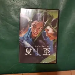 Item thumbnail for item 61912786-900f-4fd5-abc1-bea60fe99c89