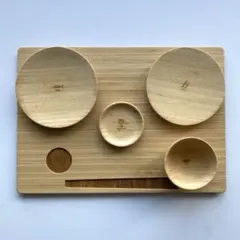 Item thumbnail for item f869fb0d-6d91-467f-9212-d82722efc9d1